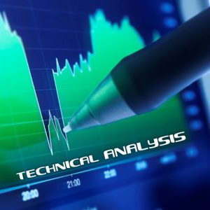 دوره تحلیل تکنیکال | سهام بورس و بازار سرمایه | گروه مالی شریف