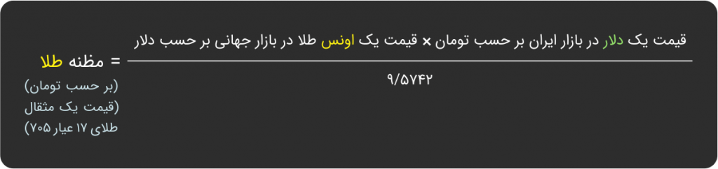 قیمت طلا در ایران | گروه مالی شریف | محاسبه قیمت طلا با استفاده از قیمت جهانی