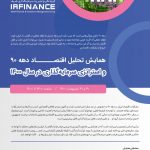 همایش اقتصاد ایران | گروه مالی شریف | استراتژی سرمایه‌گذاری در سال 1400