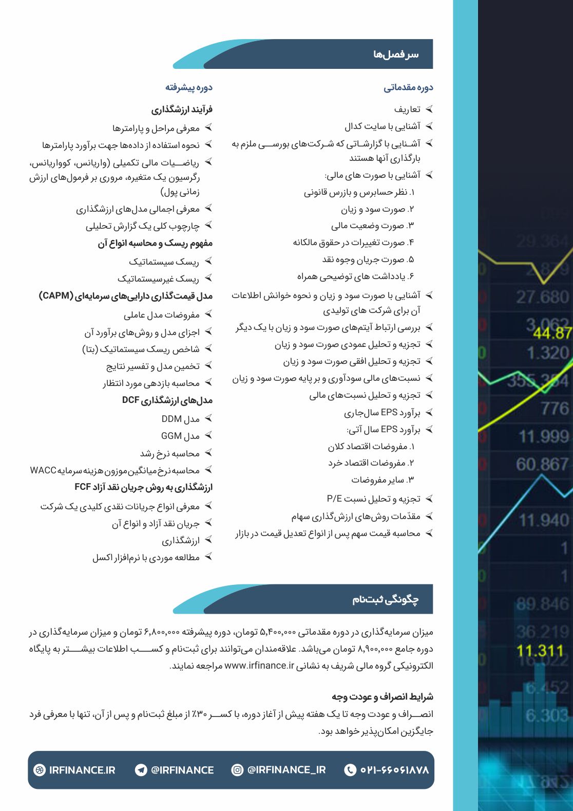 تحلیل بنیادی | گروه مالی شریف | تحلیل بنیادی سهام شرکتها (مقدماتی تا پیشرفته)