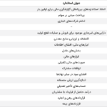 معرفی مدرک Dip-IFRS | گروه مالی شریف | استاندارد گزارشگری مالی