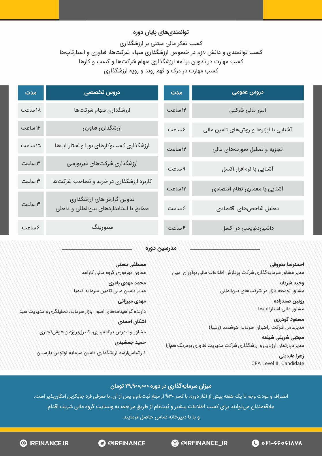کارشناس ارزشگذاری | گروه مالی شریف | پرورش کارشناس خبره ارزشگذاری