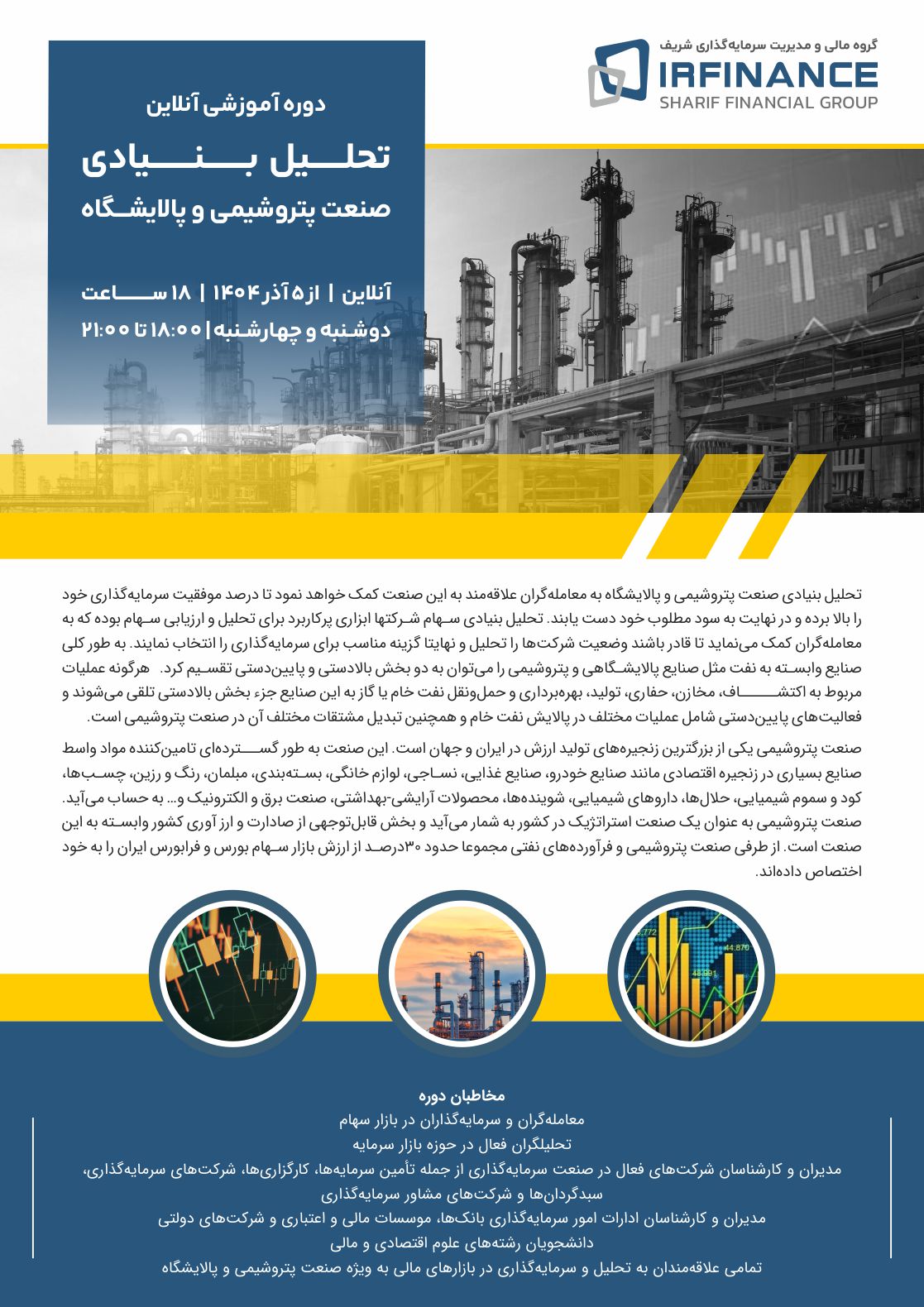 تحلیل بنیادی صنعت پتروشیمی | گروه مالی شریف | دوره تحلیل بنیادی صنعت پتروشیمی و پالایشگاه