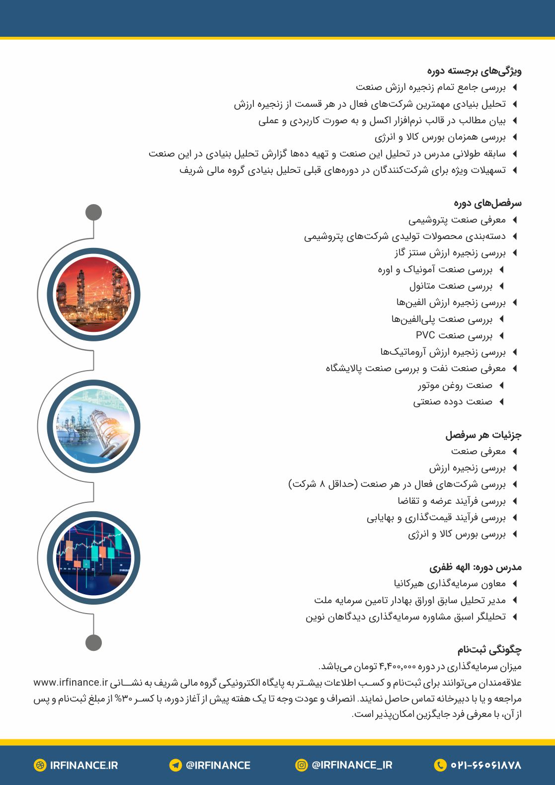 تحلیل بنیادی صنعت پتروشیمی | گروه مالی شریف | دوره تحلیل بنیادی صنعت پتروشیمی و پالایشگاه