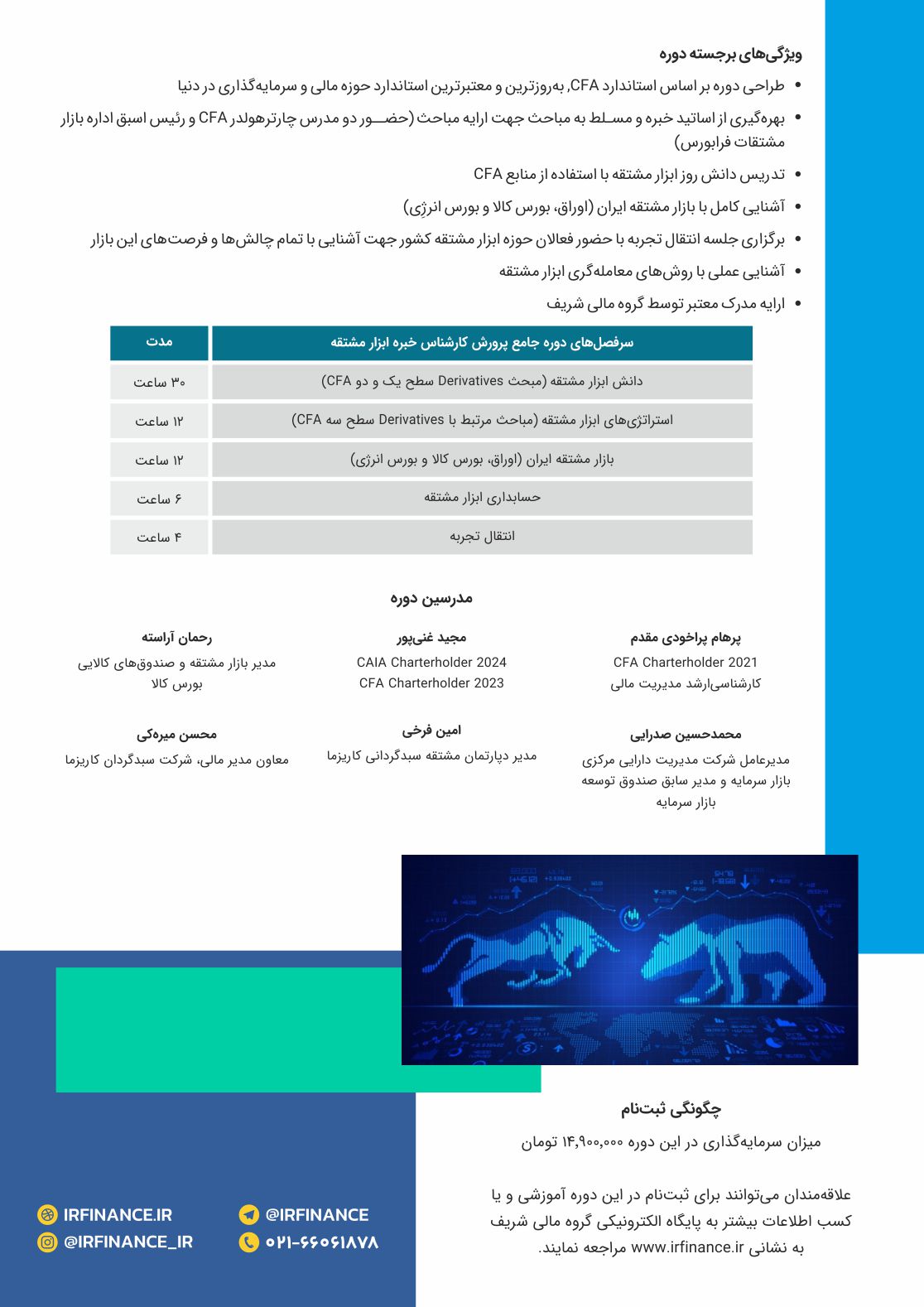 کارشناس ابزار مشتقه | گروه مالی شریف | دوره جامع پرورش کارشناس خبره ابزار مشتقه
