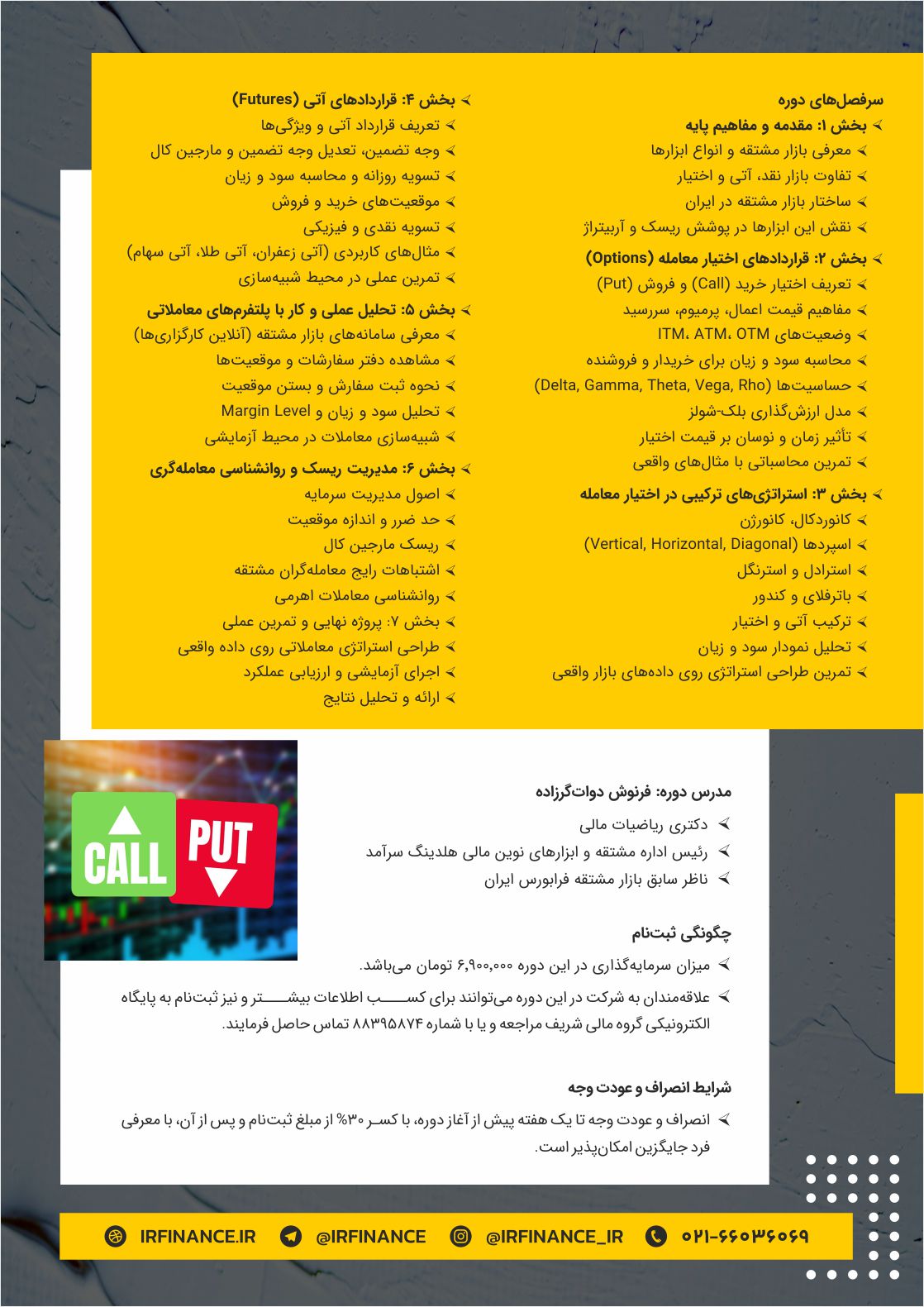استراتژی اختیار معامله | گروه مالی شریف | معاملات اختیار معامله | معاملات آپشن