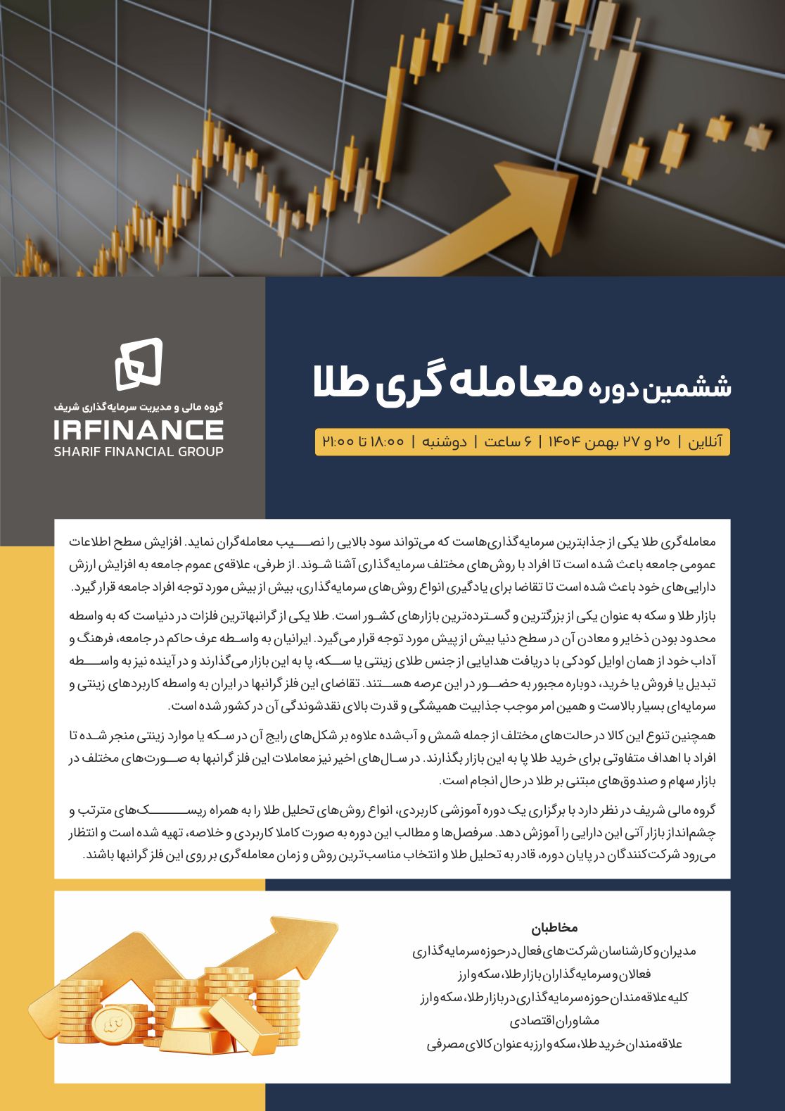 معامله گری طلا | گروه مالی شریف | روشهای معامله گری طلا در بازارهای داخلی و بینالمللی