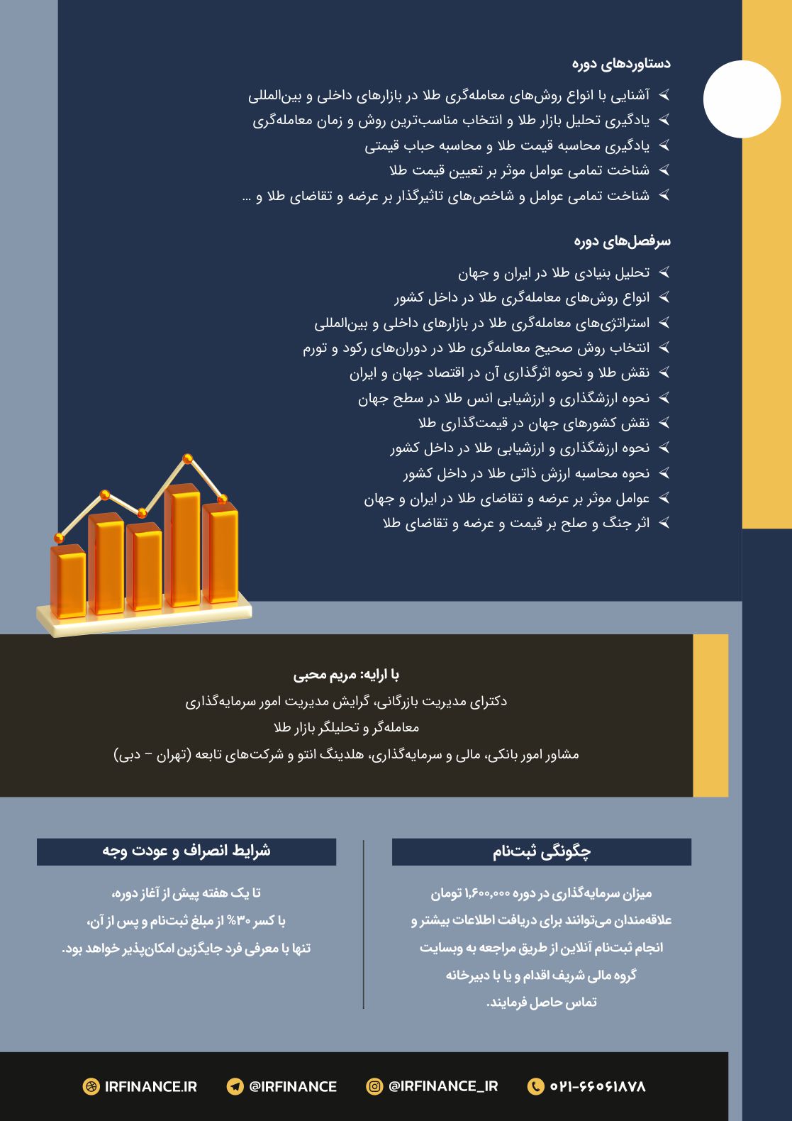 معامله گری طلا | گروه مالی شریف | روشهای معامله گری طلا در بازارهای داخلی و بینالمللی