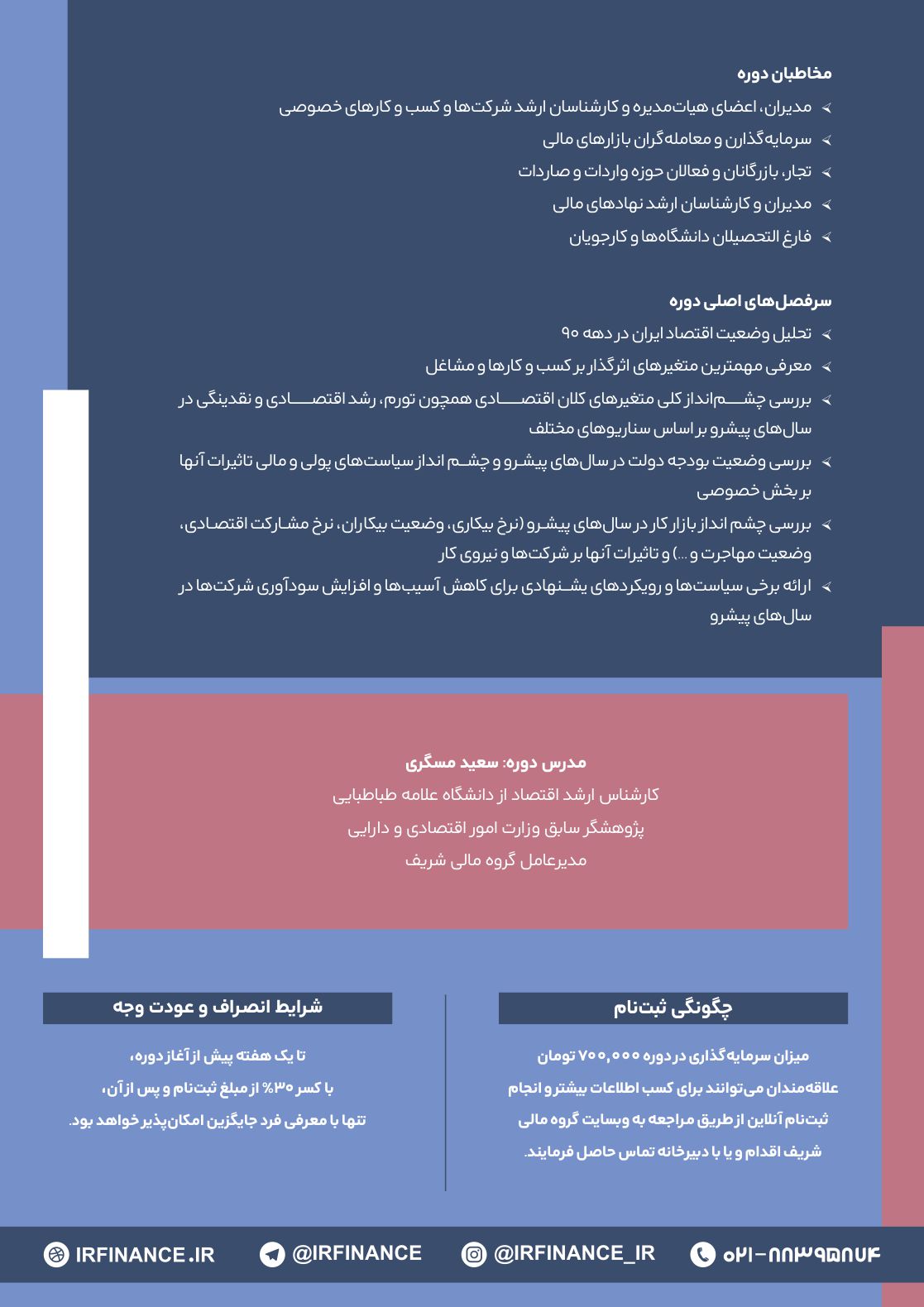 کسب و کار | گروه مالی شریف | متغیرهای موثر بر کسب و کارها و مشاغل