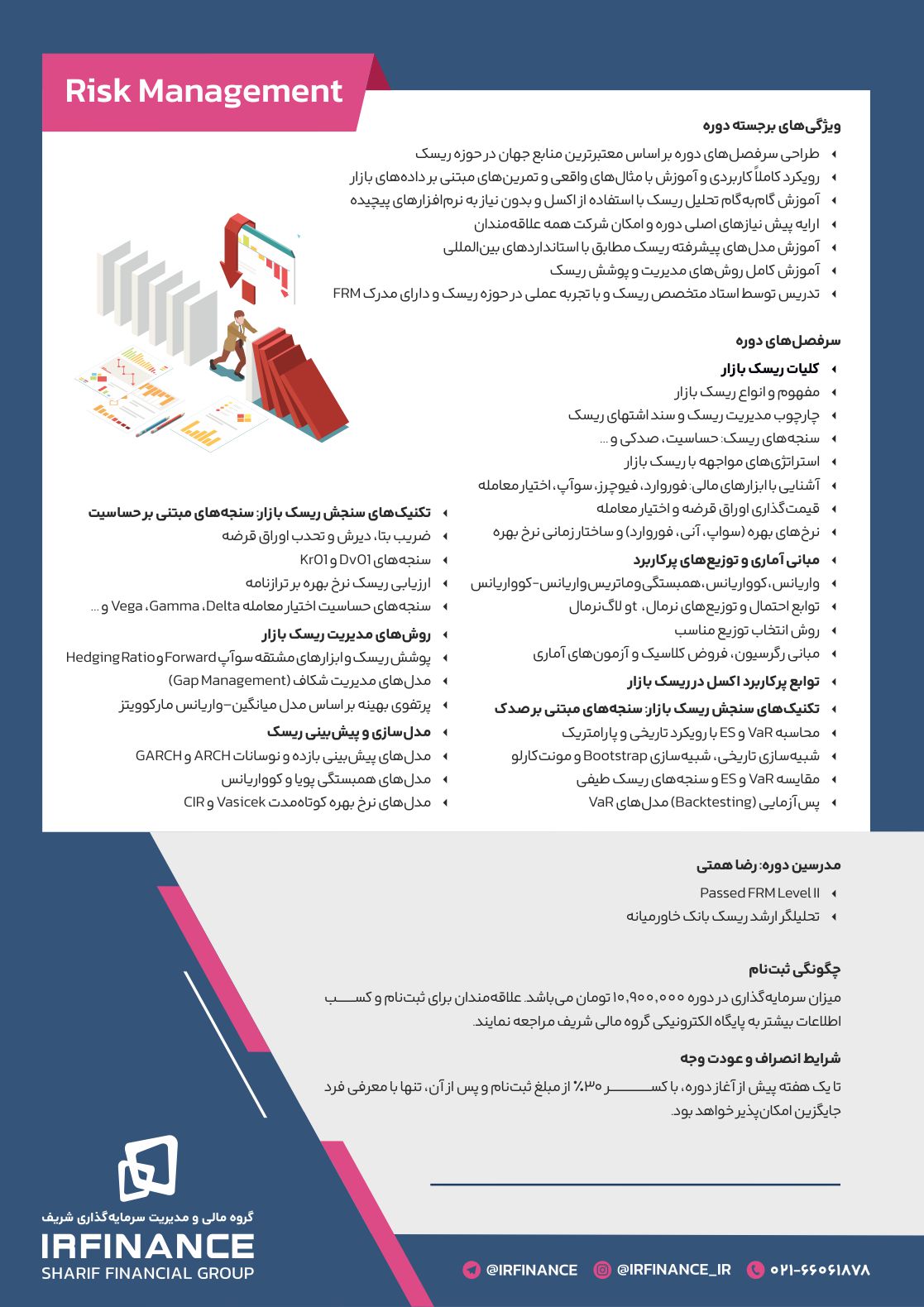 مدیریت ریسک بازار | گروه مالی شریف | استراتژی مدیریت ریسک بازار